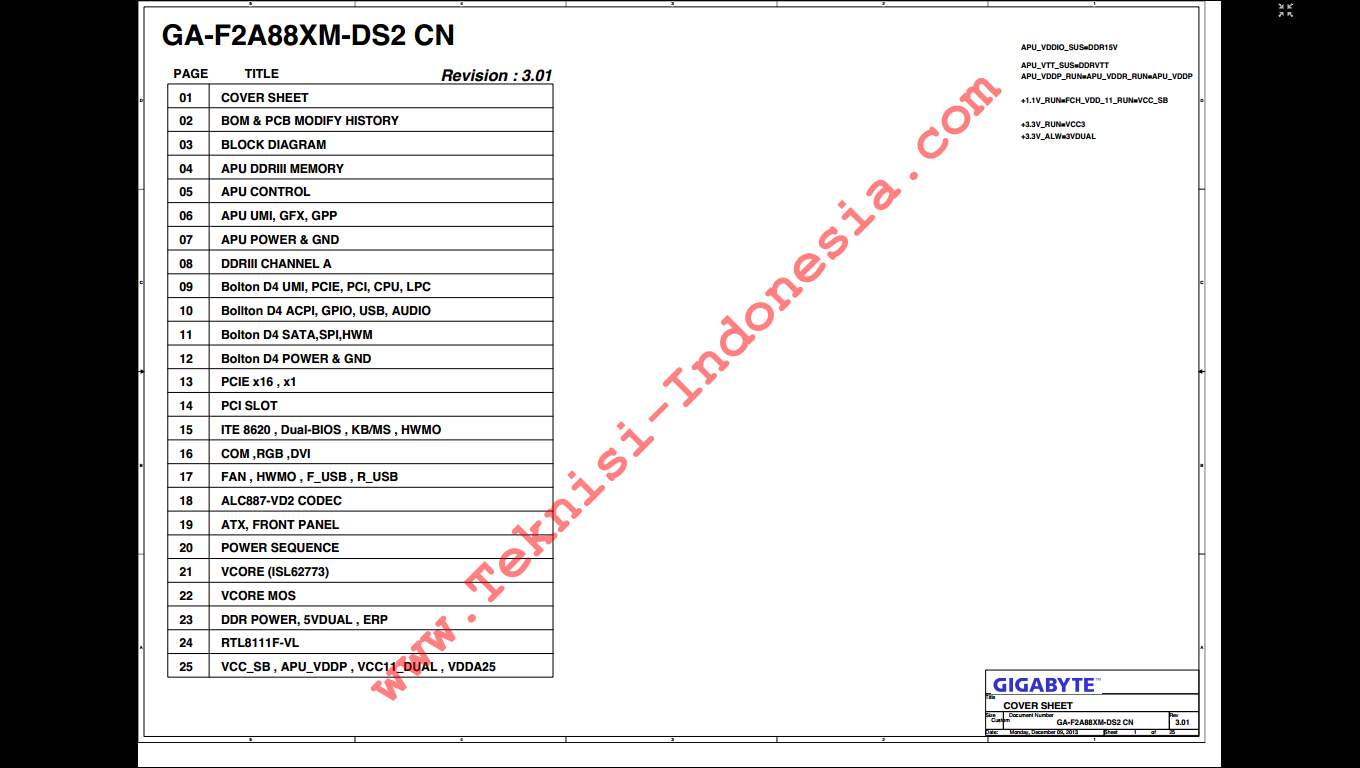 GA-F2A88XM-DS2 CN.png