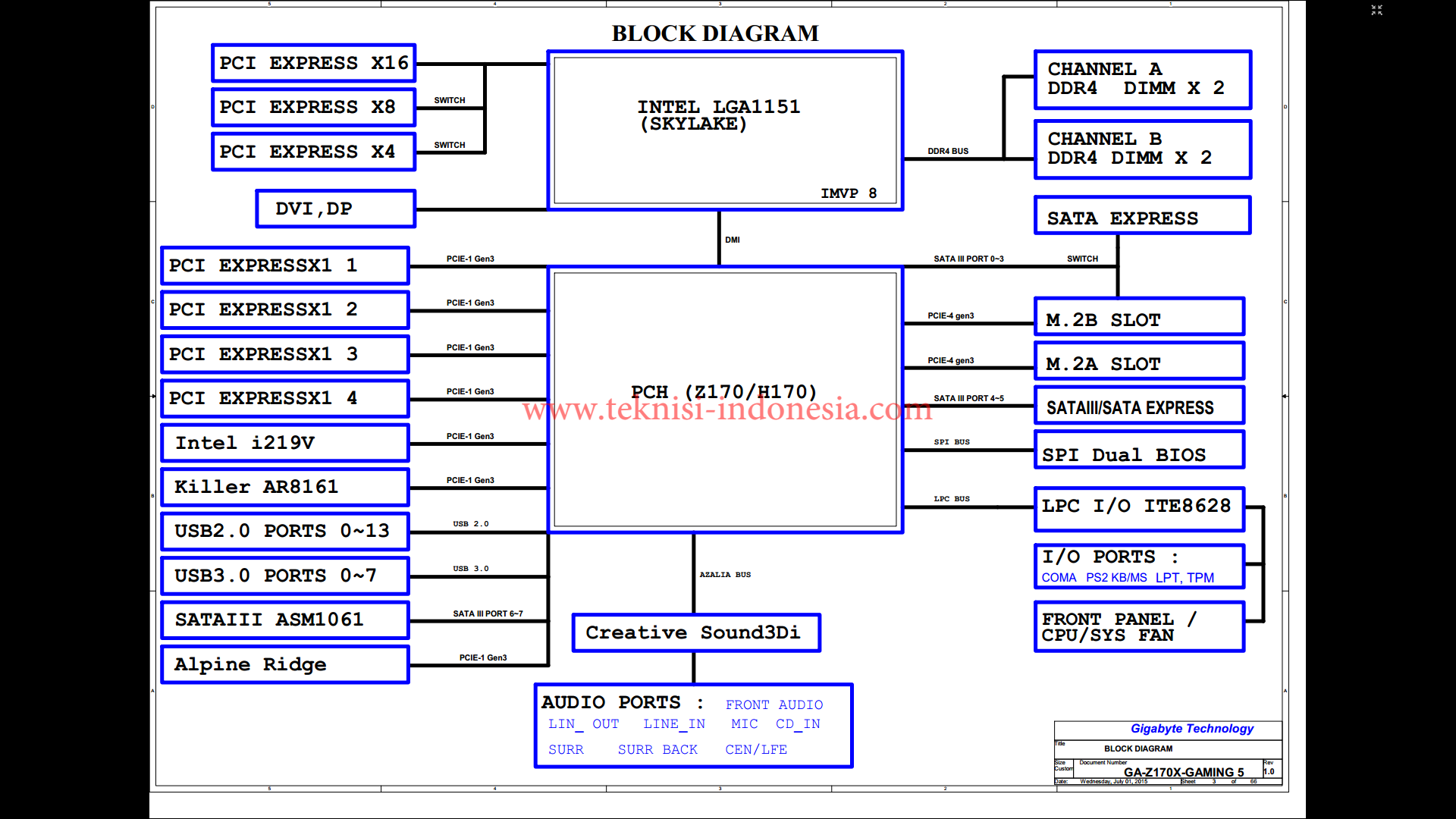 GA-Z170X-Gaming 5.png